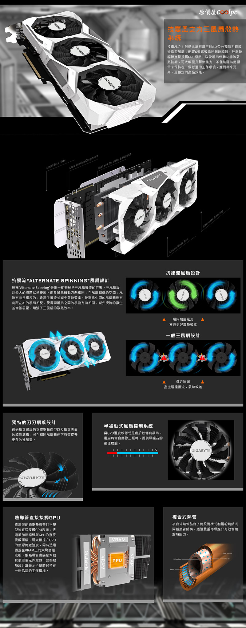 有白富美陪伴，你再也不孤單！技嘉RTX2070 SUPER獨家雪白版顯卡，加碼