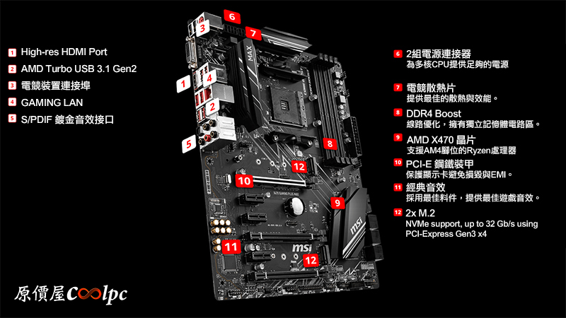 X470 msi sales gaming plus