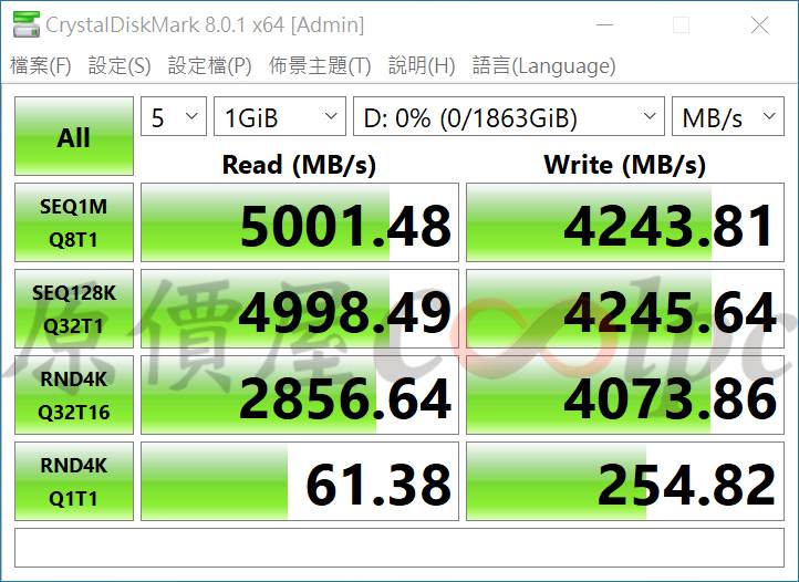 開箱】我的PS5擴充用7/6.85GB/s Gen4 SSD 效能快速通關！UMAX M1300