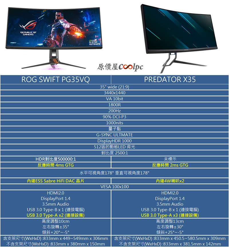 coolpc-pg35vq-x35-02
